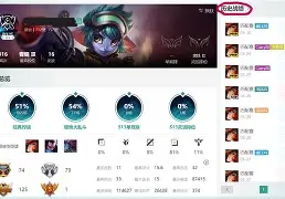 战绩飘红，谁将在比赛中夺得胜利？的简单介绍